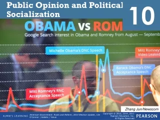 Public Opinion and Political Socialization