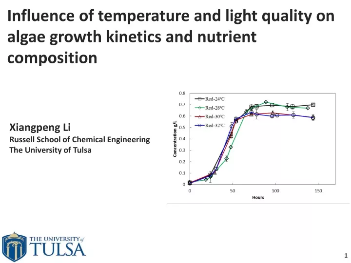 influence of temperature and light quality