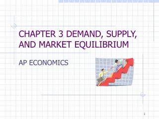CHAPTER 3 DEMAND, SUPPLY, AND MARKET EQUILIBRIUM