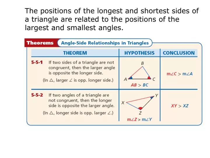 the positions of the longest and shortest sides