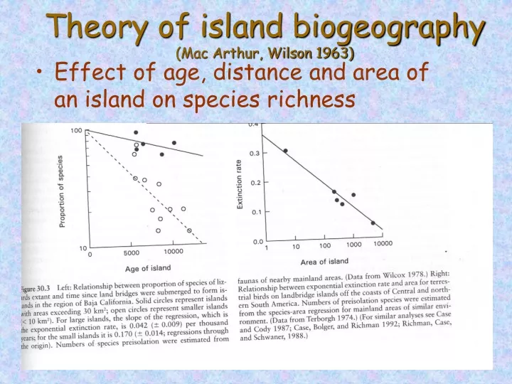 theory of island biogeography mac arthur wilson 1963