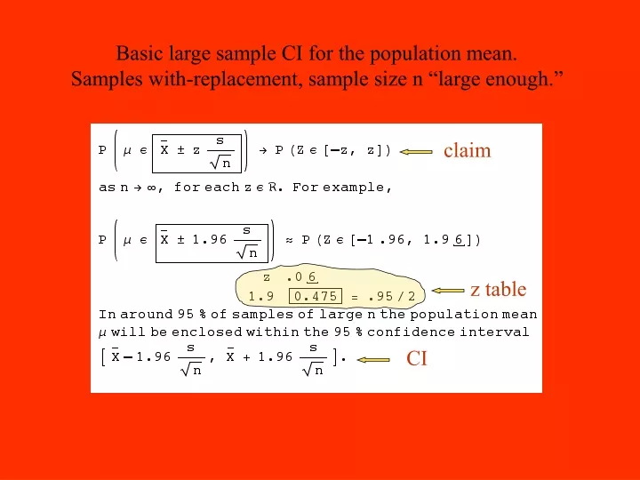 basic large sample ci for the population mean