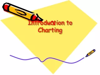 Introduction to Charting