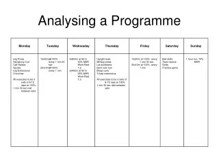 Analysing a Programme