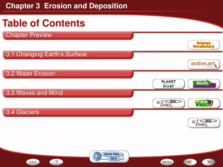 table of contents