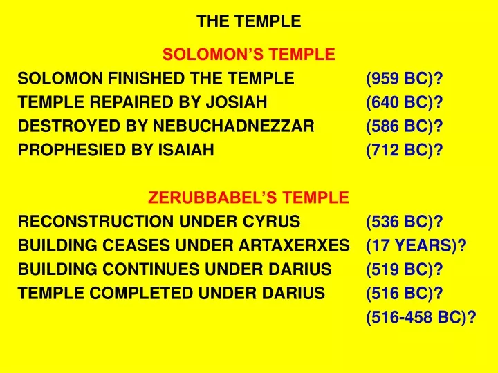 the temple