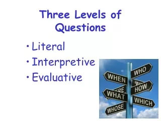 Three Levels of Questions