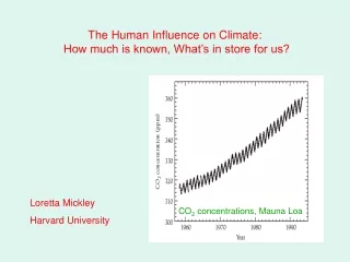 The Human Influence on Climate:  How much is known, What’s in store for us?