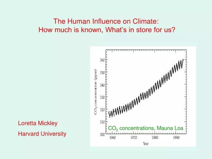 the human influence on climate how much is known what s in store for us