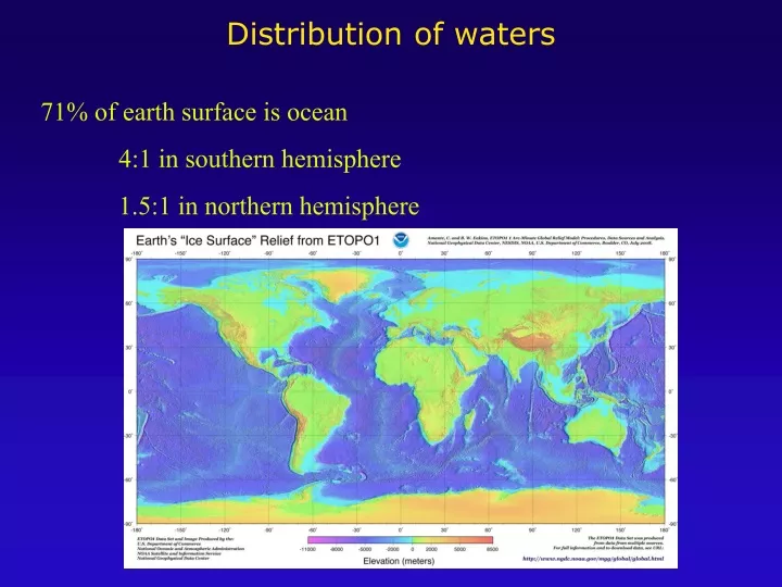distribution of waters