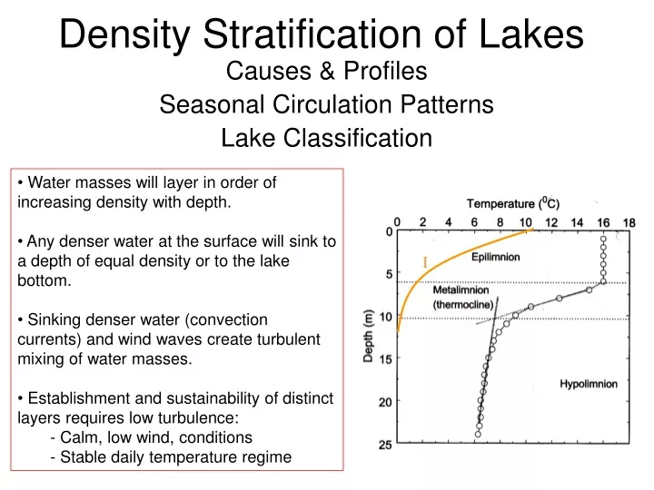 density stratification of lakes