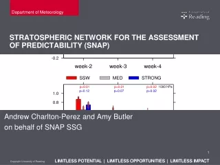 Stratospheric Network for the Assessment of Predictability (SNAP)