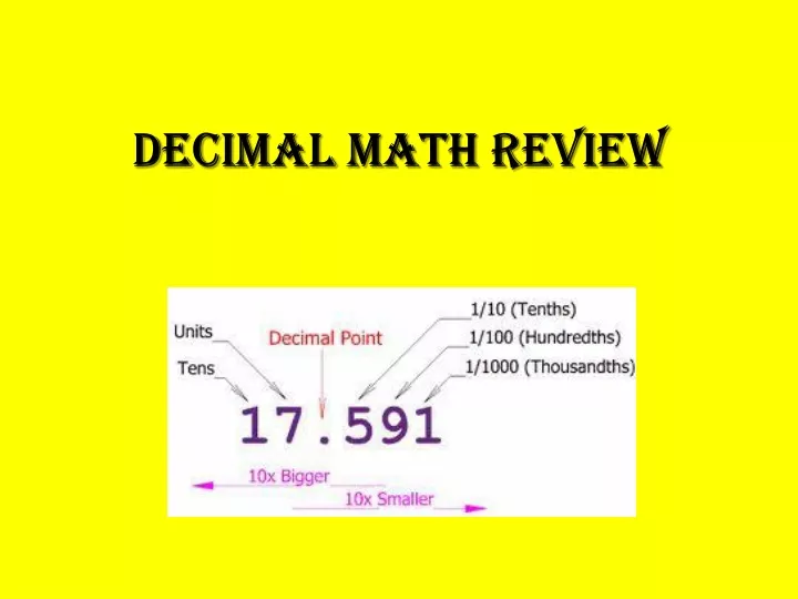 decimal math review