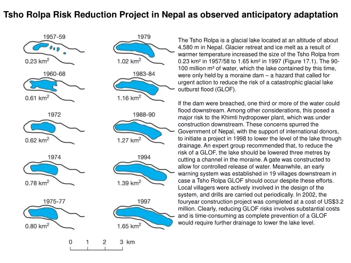 tsho rolpa risk reduction project in nepal