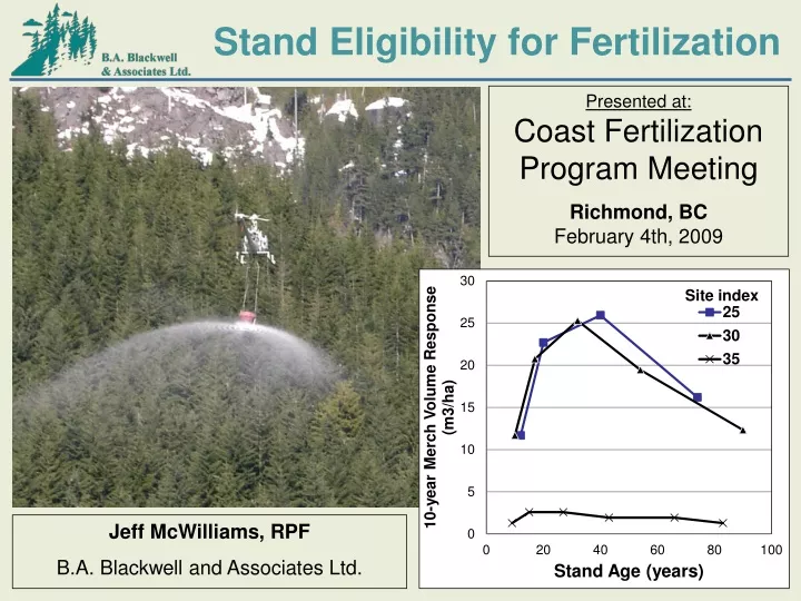 stand eligibility for fertilization