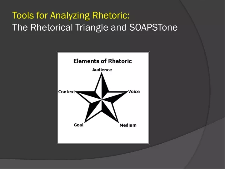 tools for analyzing rhetoric the rhetorical triangle and soapstone