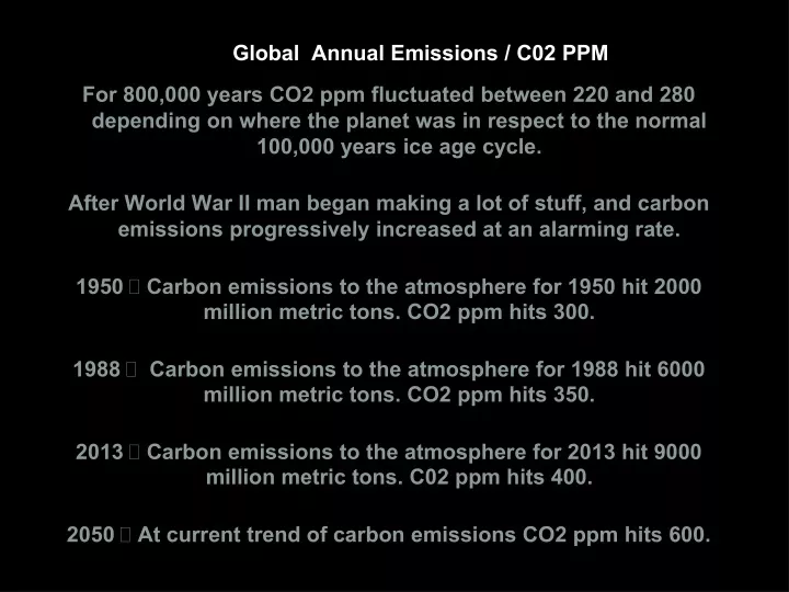global annual emissions c02 ppm