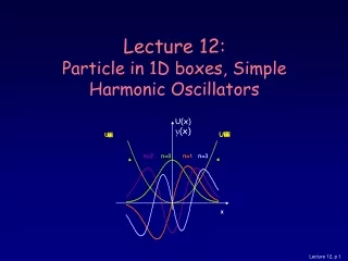 Lecture 12: Particle in 1D boxes, Simple Harmonic Oscillators