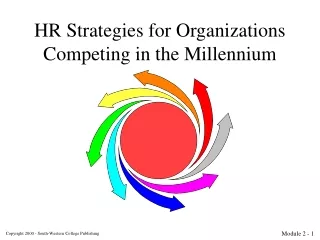 HR Strategies for Organizations Competing in the Millennium