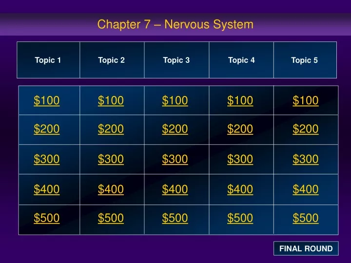 chapter 7 nervous system