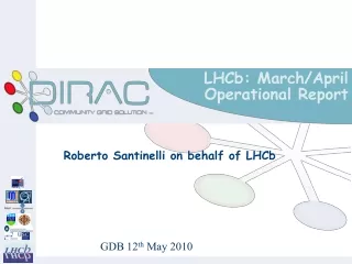 LHCb: March/April Operational Report