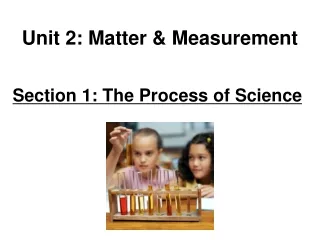 Unit 2: Matter &amp; Measurement