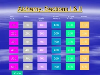 Alchemy: Sections I &amp; II