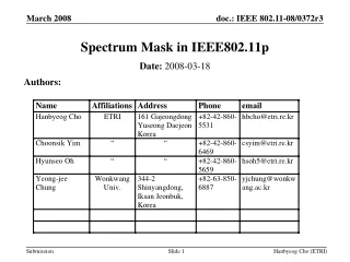 Spectrum Mask in IEEE802.11p