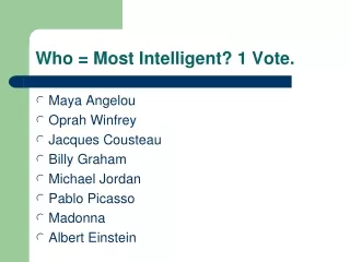 Who = Most Intelligent? 1 Vote.