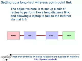 Setting up a long-haul wireless point-point link