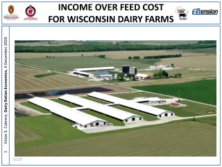 INCOME OVER FEED COST  FOR WISCONSIN DAIRY FARMS