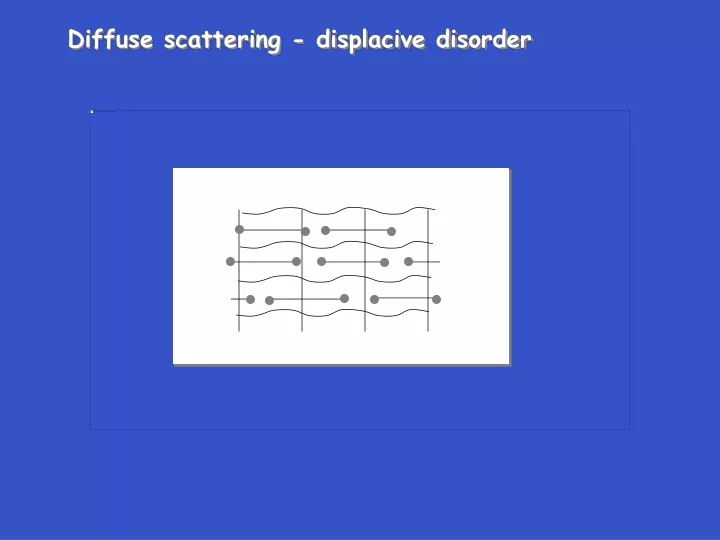 diffuse scattering displacive disorder