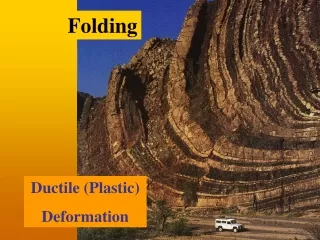 Ductile (Plastic) Deformation
