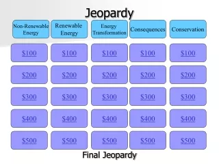 Jeopardy