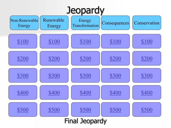 jeopardy