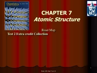 CHAPTER 7 Atomic Structure