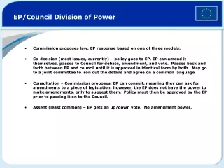 EP/Council Division of Power