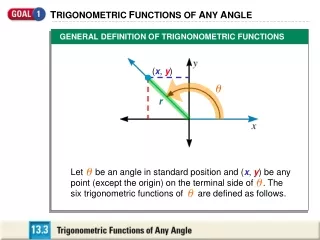 T RIGONOMETRIC  F UNCTIONS OF  A NY  A NGLE