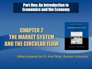 CHAPTER 2 THE MARKET SYSTEM AND THE CIRCULAR FLOW