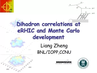 Dihadron correlations at eRHIC and Monte Carlo development