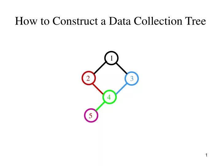 how to construct a data collection tree