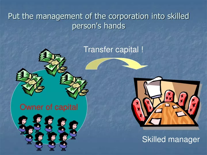 put the management of the corporation into skilled person s hands