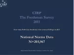 CIRP The Freshman Survey 2011