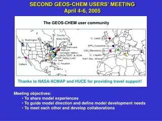 SECOND GEOS-CHEM USERS’ MEETING April 4-6, 2005