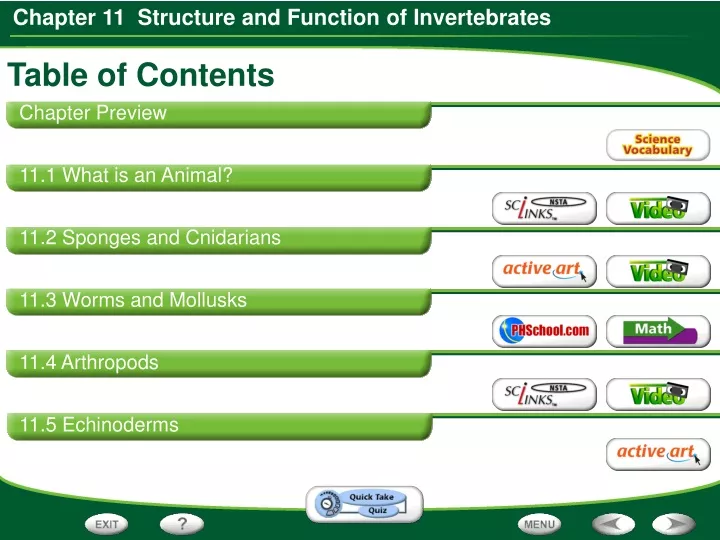 table of contents