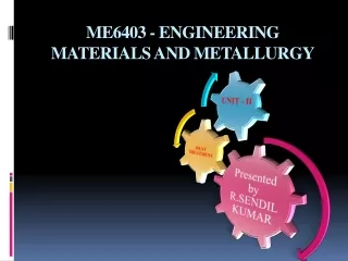 ME6403 - ENGINEERING MATERIALS AND METALLURGY