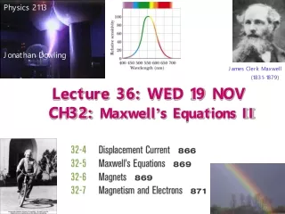 Lecture 36: WED 19 NOV  CH32:  Maxwell ’ s Equations II