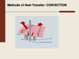 Methods of Heat Transfer: CONVECTION