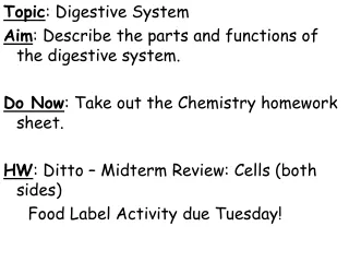 Topic : Digestive System Aim : Describe the parts and functions of the digestive system.