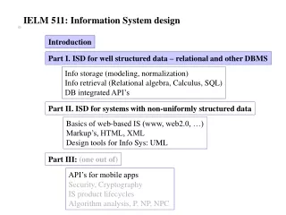 IELM 511: Information System design
